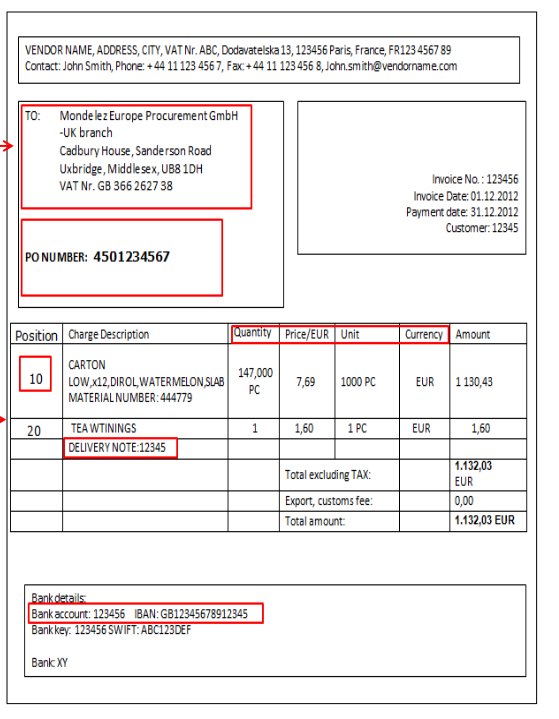 get invoices paid on time by ensuring certain items 