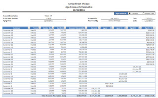 Accounts Payable And Receivable Template Excel from www.payorcrm.com