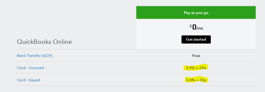 QuickBooks credit card processing Interchange fees