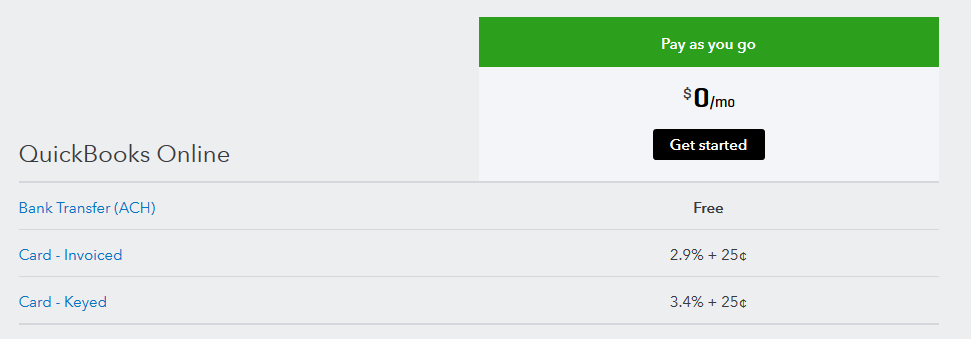 QuickBook Online charges